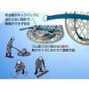 Ishii Chokoh Magne Shoes Lightweight for Concrete Floor Work Z-2100