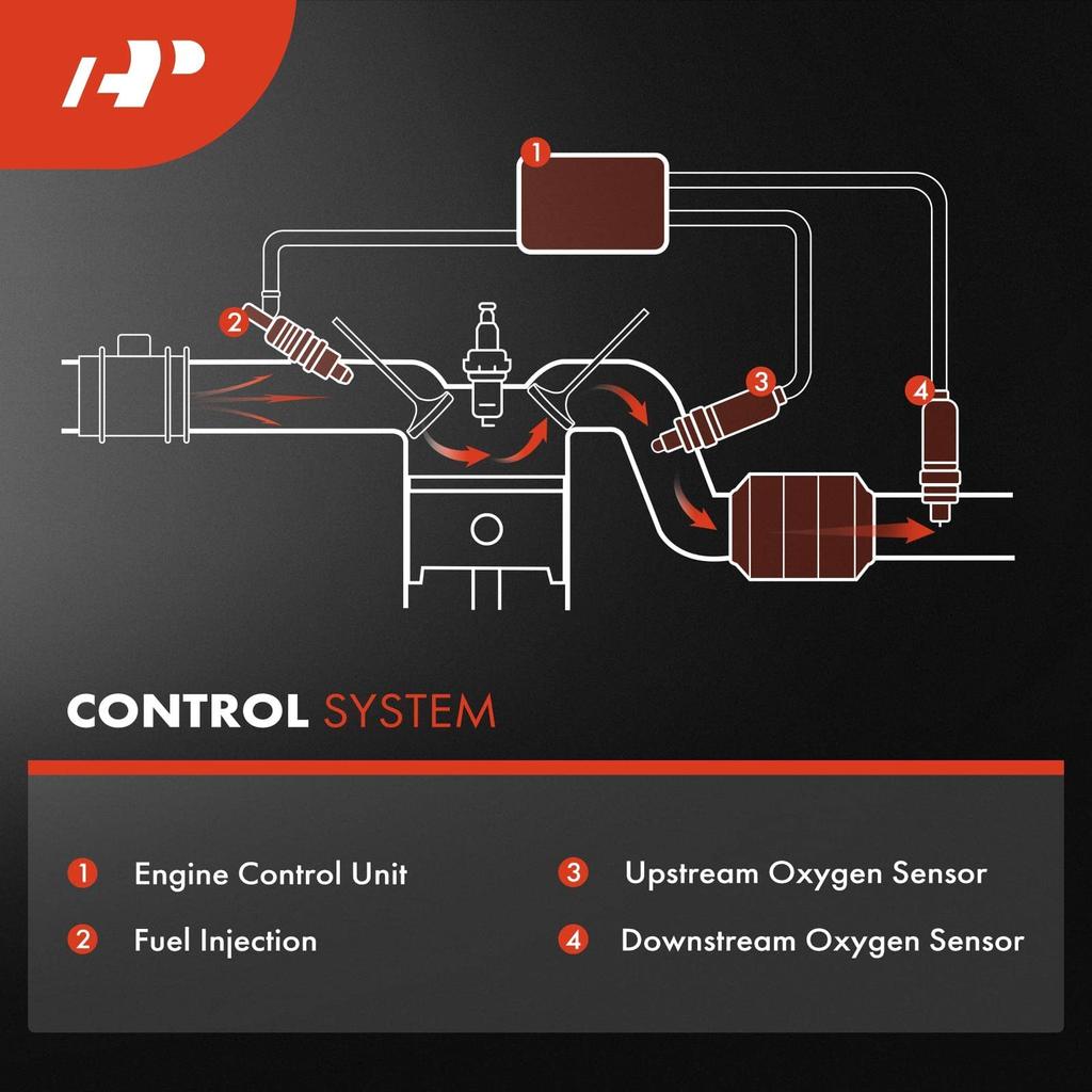A-Premium O2 Oxygen Sensor Fits Jaguar XF 2011-2012, XJ 2011-2012, XK 2010-2015, XFR 2011-2012,