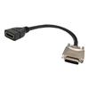 Accesorii audio și video – Cabluri și adaptoare HDMI