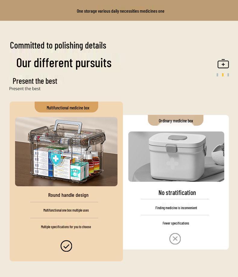 Portable Household Medicine Box with Multilayer Partition and Large Transparent Capacity