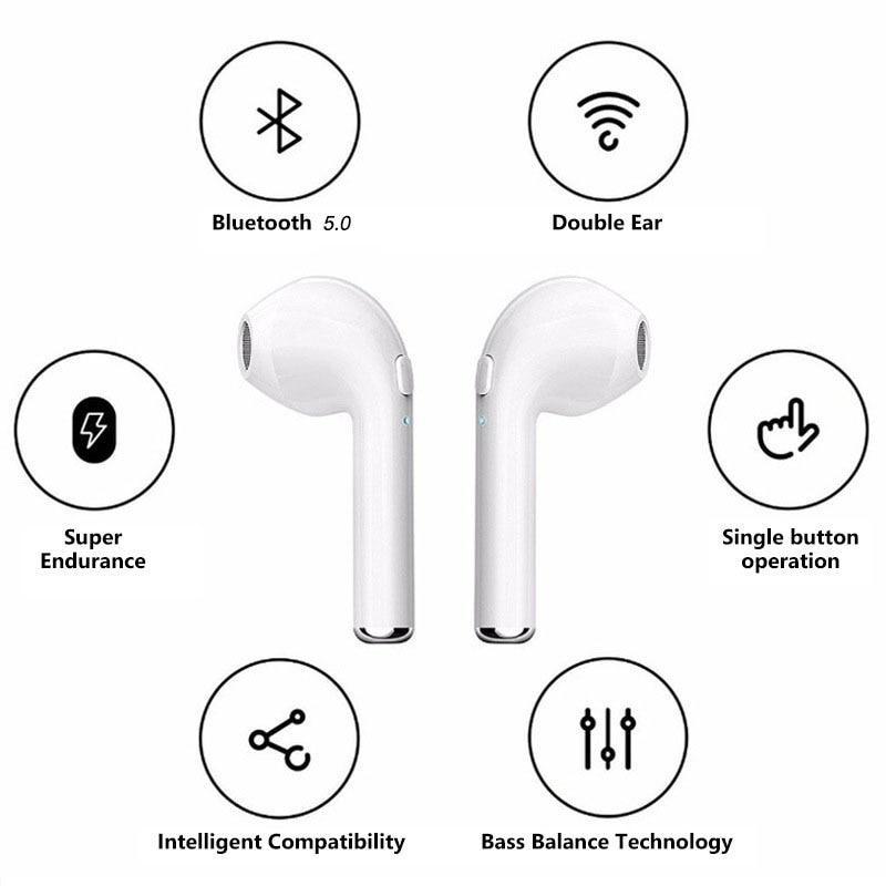 GIMIRO I7s Tws Wireless Headphones Bluetooth 5.0 Earphones Sport Earbuds Headset With Mic Charging Box Headphones For All Smartphones