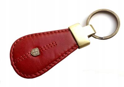 Bozuk Para Cüzdanları ve Tutacakları – Anahtarlık