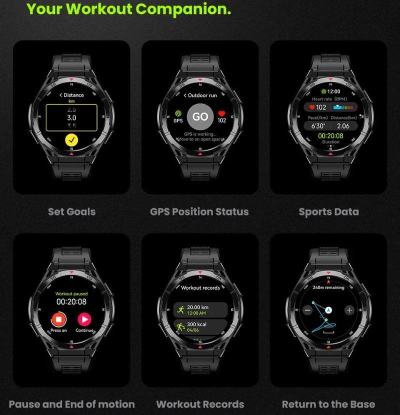2025 Nowy Oryginalny Smartwatch GPS Ultra 466*466 HD Wyświetlacz AMOLED Sportowy Kompas Połączenia BT Wodoodporny IP69 Smart Bransoletka Dla HUAWEI