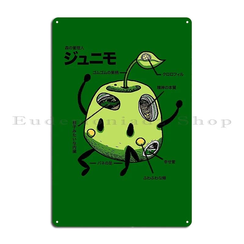 Junimo Anatomy Arhpfawlel Metal Sign Decoration Living Room Wall Decor Party Custom Tin Sign Poster