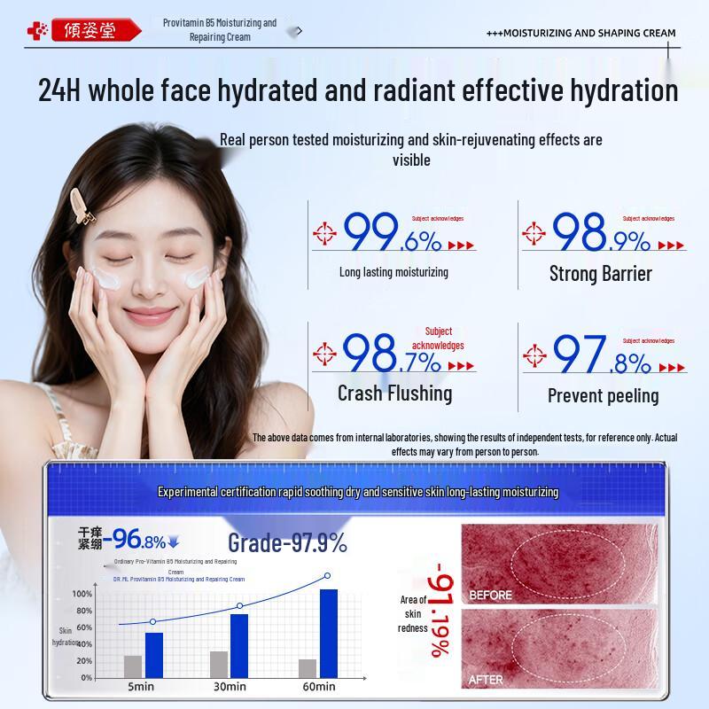 Qingzitang Pro-Vitamin B5 Hydrating Body Cream