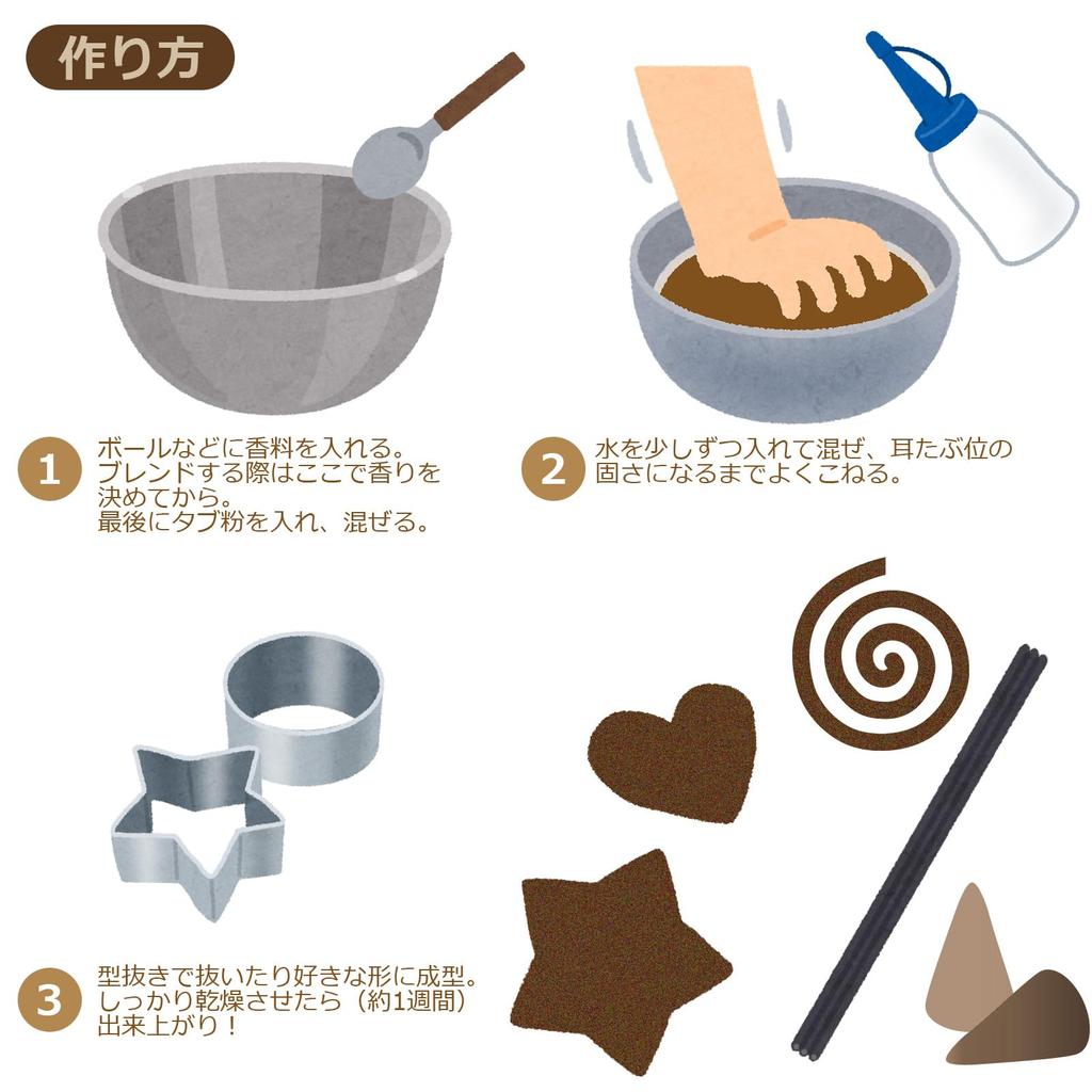 Incense Raw Materials Carefully Selected Tab Powder 900g Incense Sticks Incense Materials