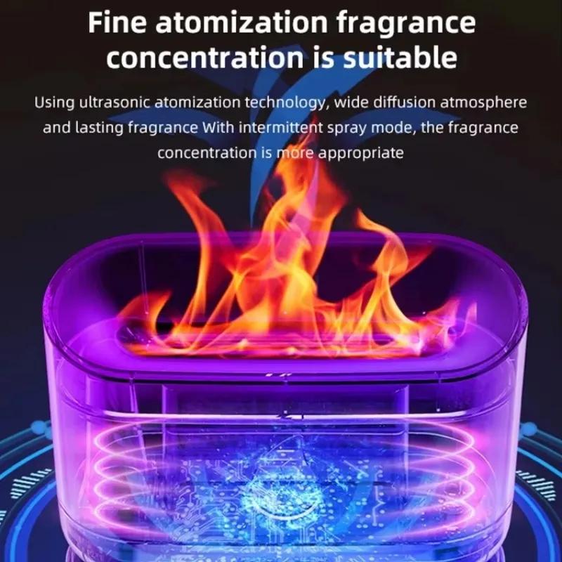 Humidificateur de Parfum Humidificateur d'Aromathérapie Humidificateur d'Air avec Éclairage LED Diffuseur d'Arômes Électrique Purificateur d'Air Petit Atomiseur