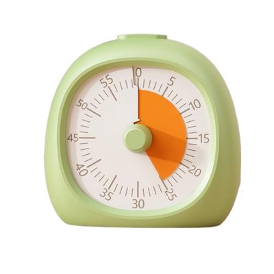 Mutfak Eşyaları – Zamanlayıcılar