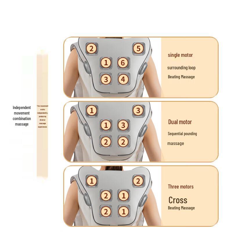 Aux Neck and Shoulder Massager