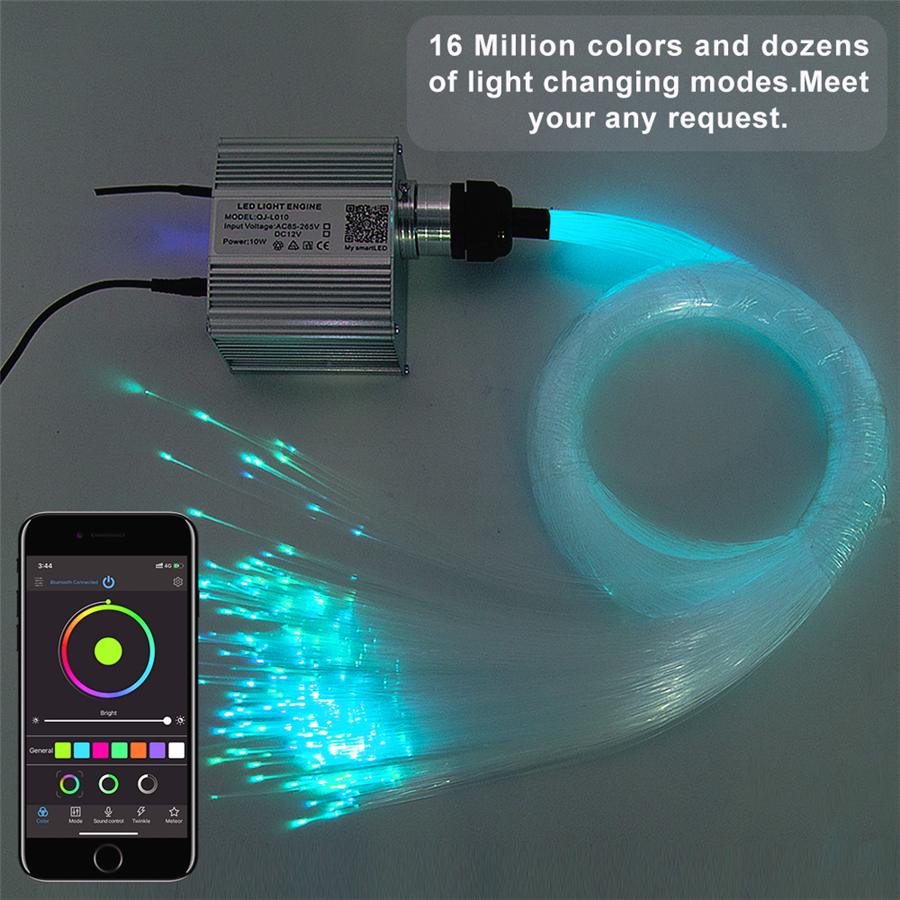 Car RGBW LED Starry Sky Ceiling Light 380 Pcs Mixed Fiber Optic RF/APP Control