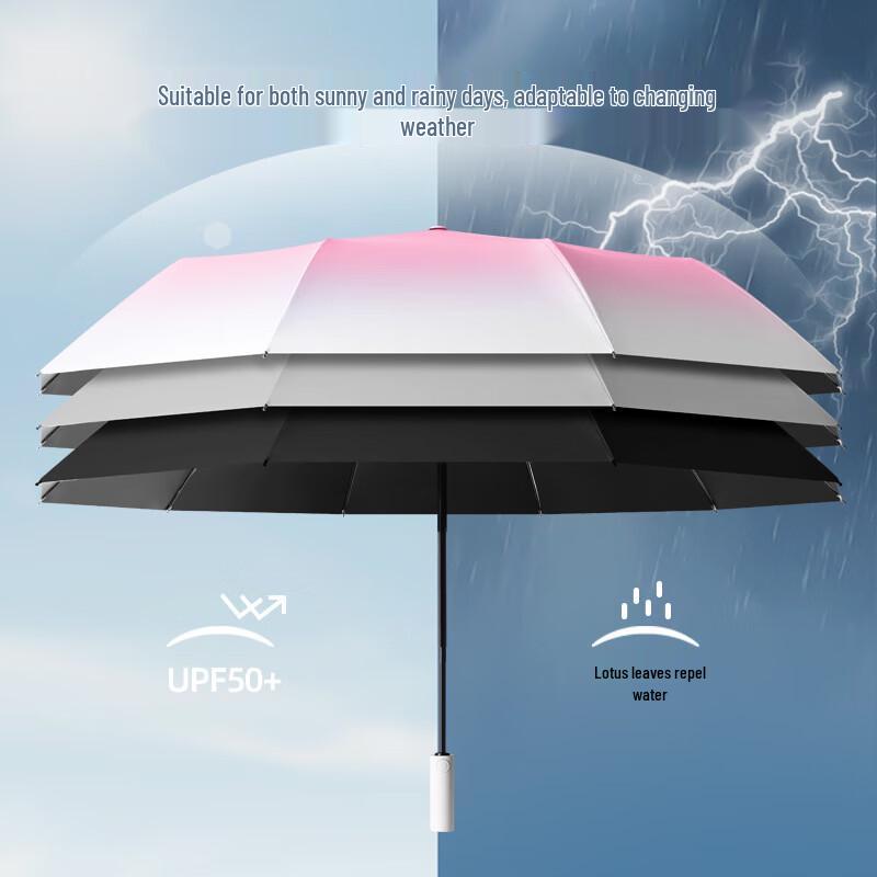 Nanqiao Automatischer Umkehrschirm mit UV-Schutz