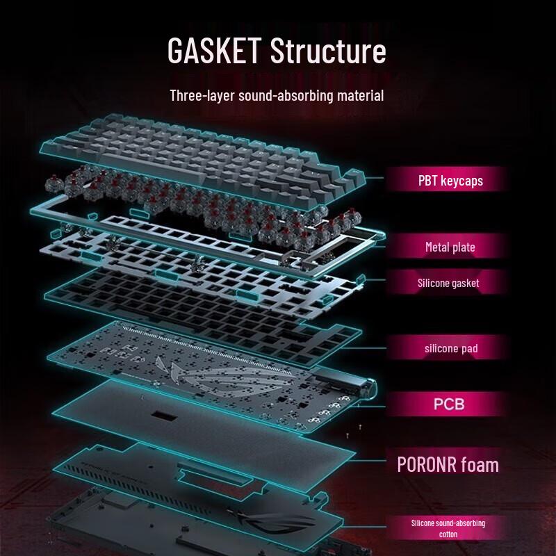 

ROG Night Demon 75% Tri-Mode Wireless Mechanical Gaming Keyboard