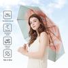 Acessórios – Guarda-chuva