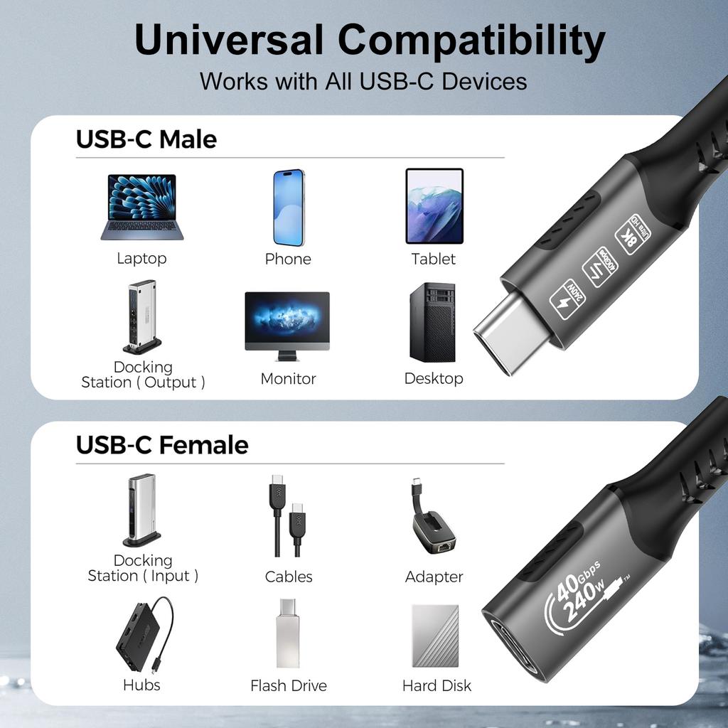 8K USB C 4 Extension Cable Fast Charging Cable Extender Male To Female Type C UHD Video 40Gbps 240W PD3.1 with Thunderbolt 4/3