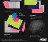 AND2BLE [Sequence 01: Curiosity] 1st Mini Album