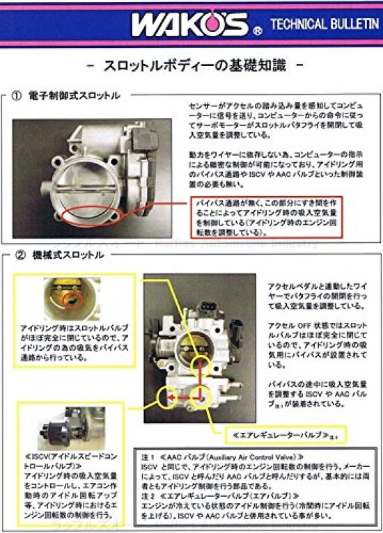 Throttle Valve Cleaner A110 with Dedicated Brush and Long Nozzle WAKO'S TV-C