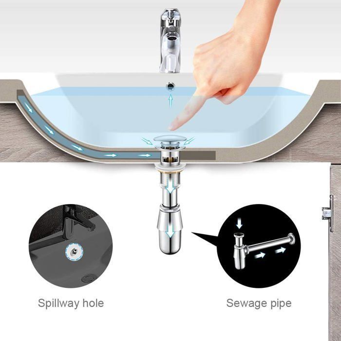 Bonde de lavabo pop-up chromée en laiton 1/4" pour lavabo avec trop-plein