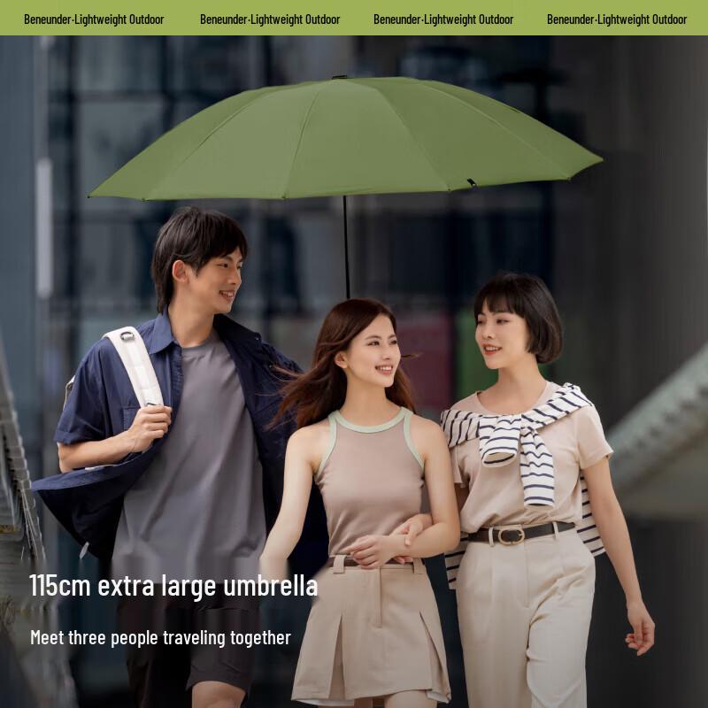 Beneunder Fully Automatic Folding Umbrella