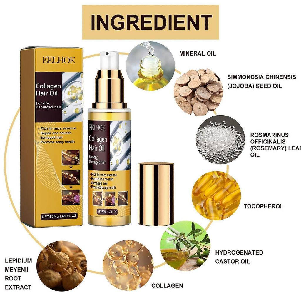 EELHOE Maca Essence Repair Collagen, Repair Bifurcate Improve Hair Moist Smooth The Hair Essence