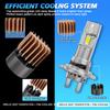 20000LM H7 LED Headlight Kit Mini Bulb  CSP 3570 for Car Headlamp Auto Fog Lamps Canbus H7 Led Turbo Automobile 12V 6000K