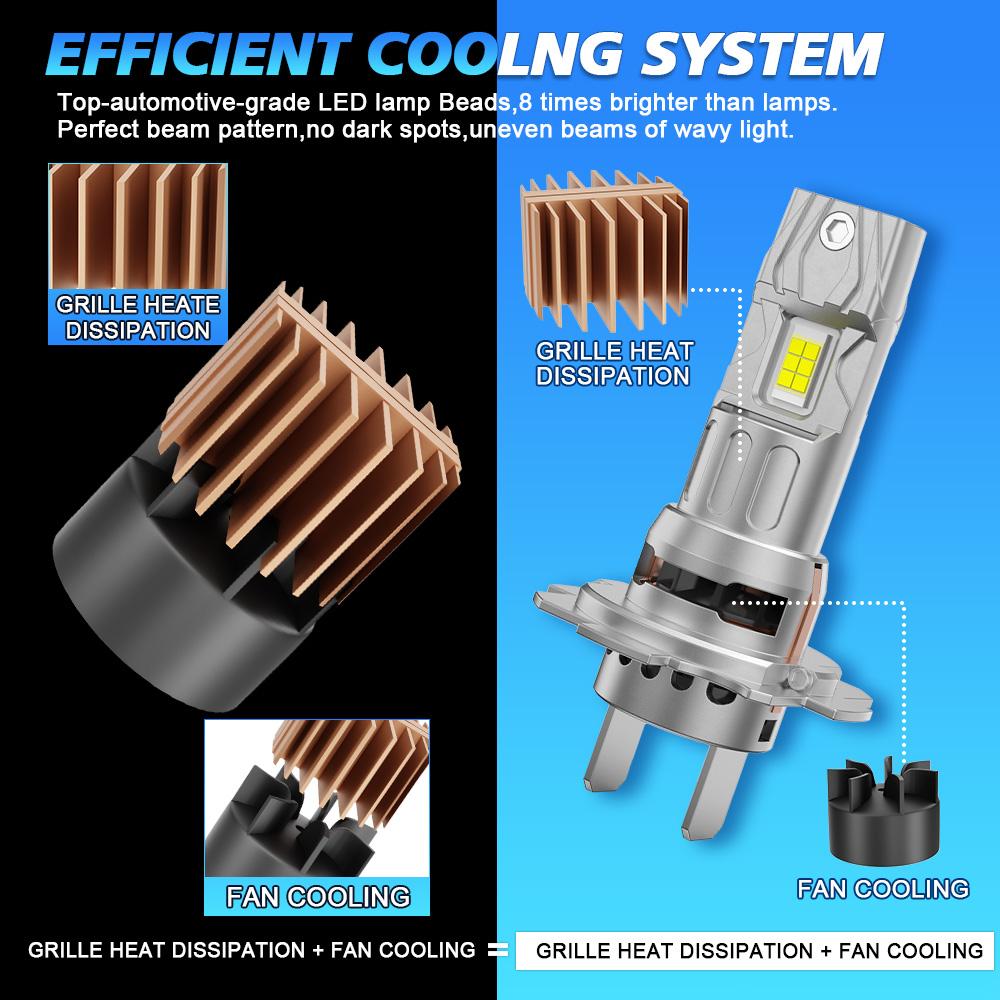 20000LM H7 LED Headlight Kit Mini Bulb  CSP 3570 for Car Headlamp Auto Fog Lamps Canbus H7 Led Turbo Automobile 12V 6000K