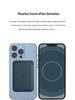 Magnetic Leather Card Holder Case for iPhone 14/13/12 with MagSafe Compatibility