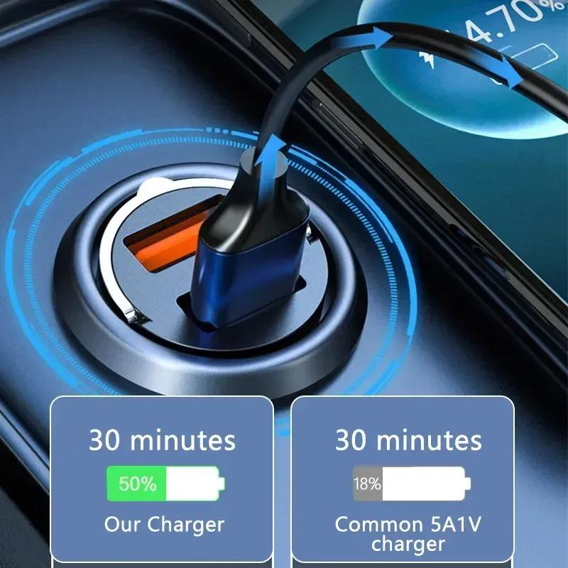 New 100W Car Charger Lighter PD Fast Charging For IPhone QC3.0 Mini USB Type C Mini Car Phone Charger For Samsung Huawei 2025
