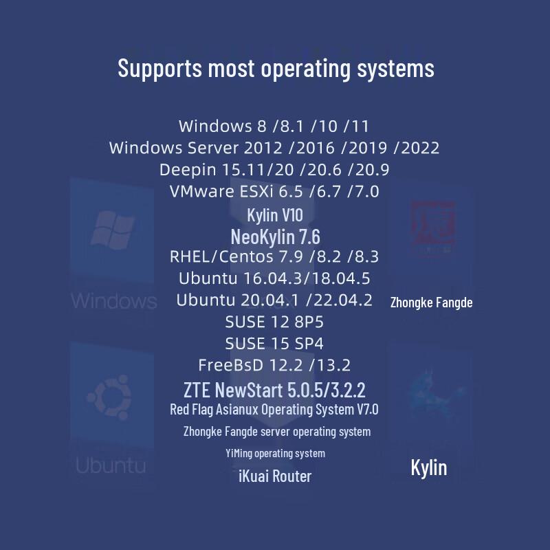 LR-LINK PCIe 10 Gigabit Fiber Optic Server Network Card