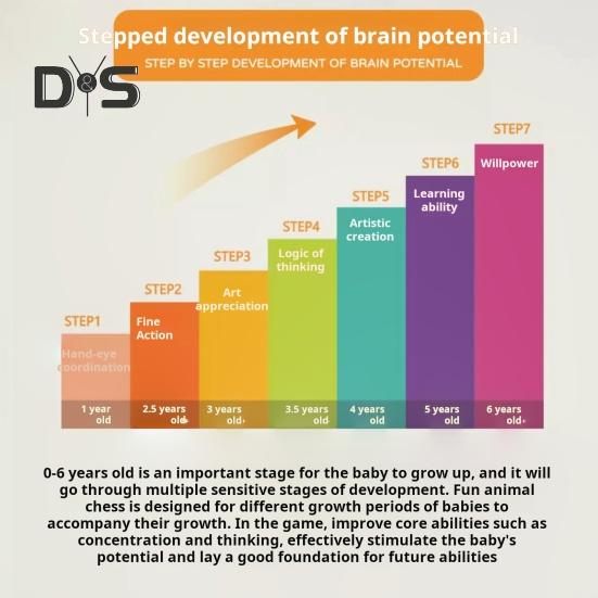 1/2 комплекта игровых шахмат для детей — фото 15