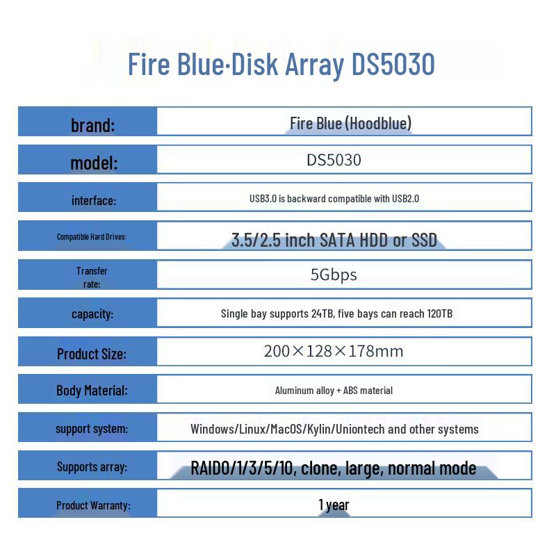 Hoodblue DS5030 5-Bay RAID Hard Drive Array Storage System