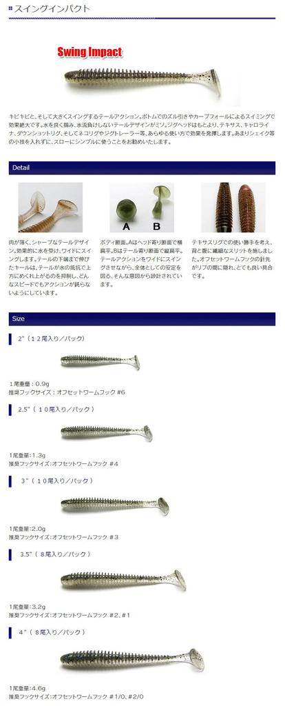 Keitech Swing Impact 2.5 Inch #431 Hass