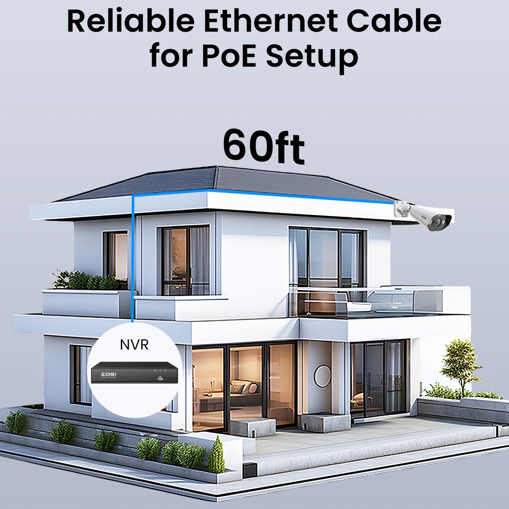 ZOSI Cat5e Ethernet Cable 60FT High Speed Network Cable RJ45 Cord 8 Pin 1000Mbps 155Mhz