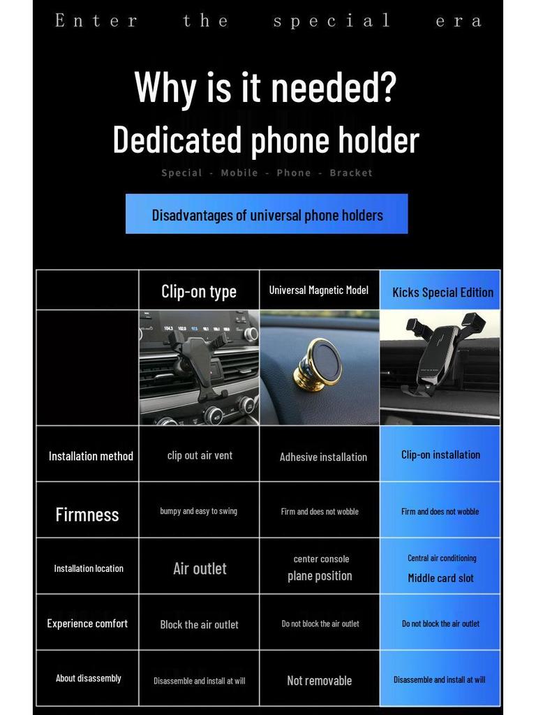 Phone Holder for Volkswagen Tiguan L, Tiguan X, Tuyue, Tayron, Tayron X