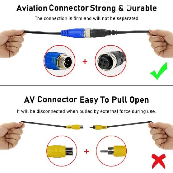 1920*1080P Car AHD Rear View Backup Camera for Heavy Truck/Bus/RV Vehicle Starlight Night Vision Reversing Waterproof Cameras