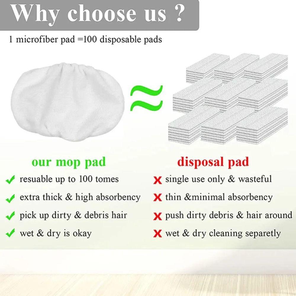 1/4Pcs Flat Mop Head Microfiber Mop Pads Reusable Mop Replaceable Cloth Cover for Wet&Dry Cleaning