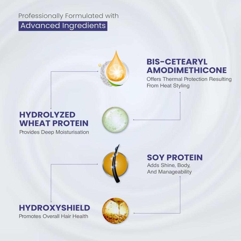 Trichup Pro Damage Repair Unscented Hair Mask 200 Ml For Dry Frizzy Hair Moisture Binding Strength Care Repairing