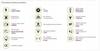 LED Hermetic Wall Light Enduro 2C
