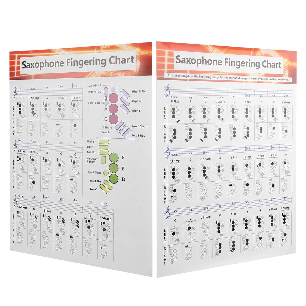 Saxophone Fingering Chart Basics Guide Exercise Comparison Table Portable Coated Paper