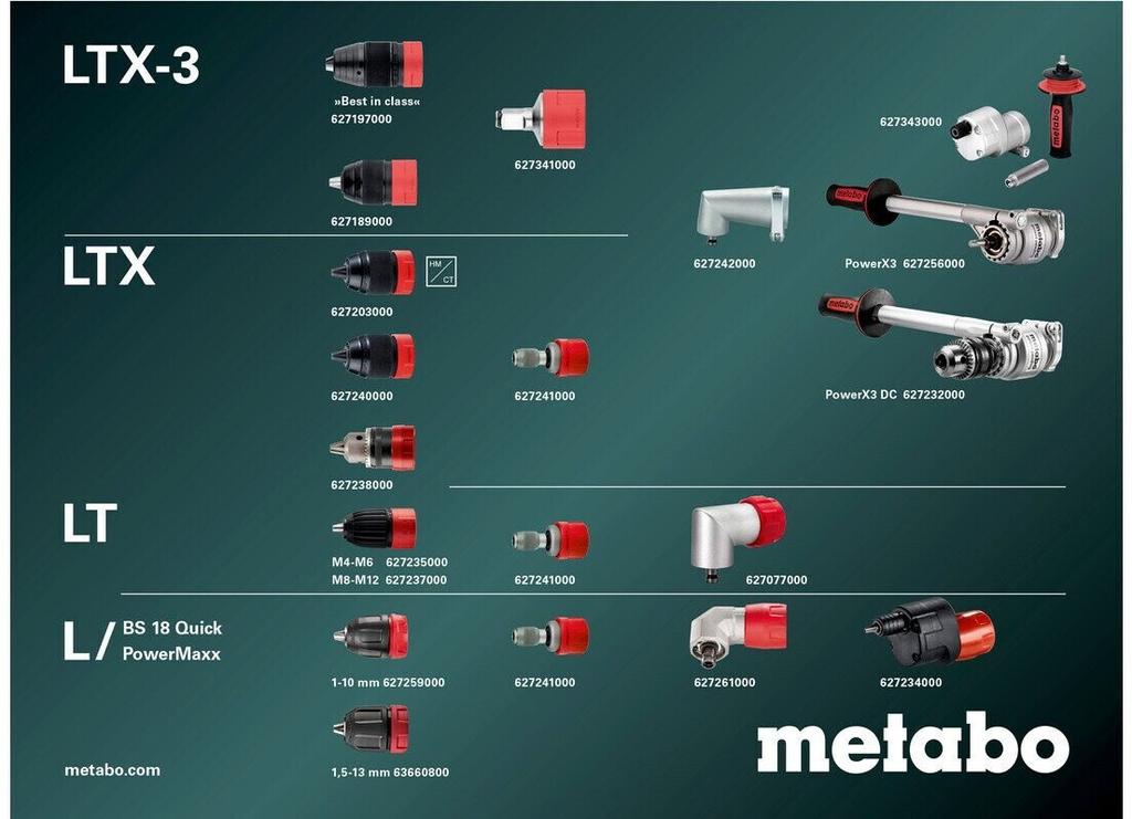 Impact Driver-drill Metabo SB 18 L BL Quick (2x 2Ah Battery + metaBOX 145 (614054500)