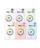 Samu Ph Sensitive Mask Pack 5ea Choose 1 Of 6