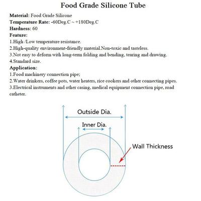1M Lebensmittelqualität Silikonkautschukschlauch Dia1 2 4 5 6 7 8 9 10 11 12 14 16 18 20 30 50mm Transparent Flexibles Silikonrohr Wasserrohr