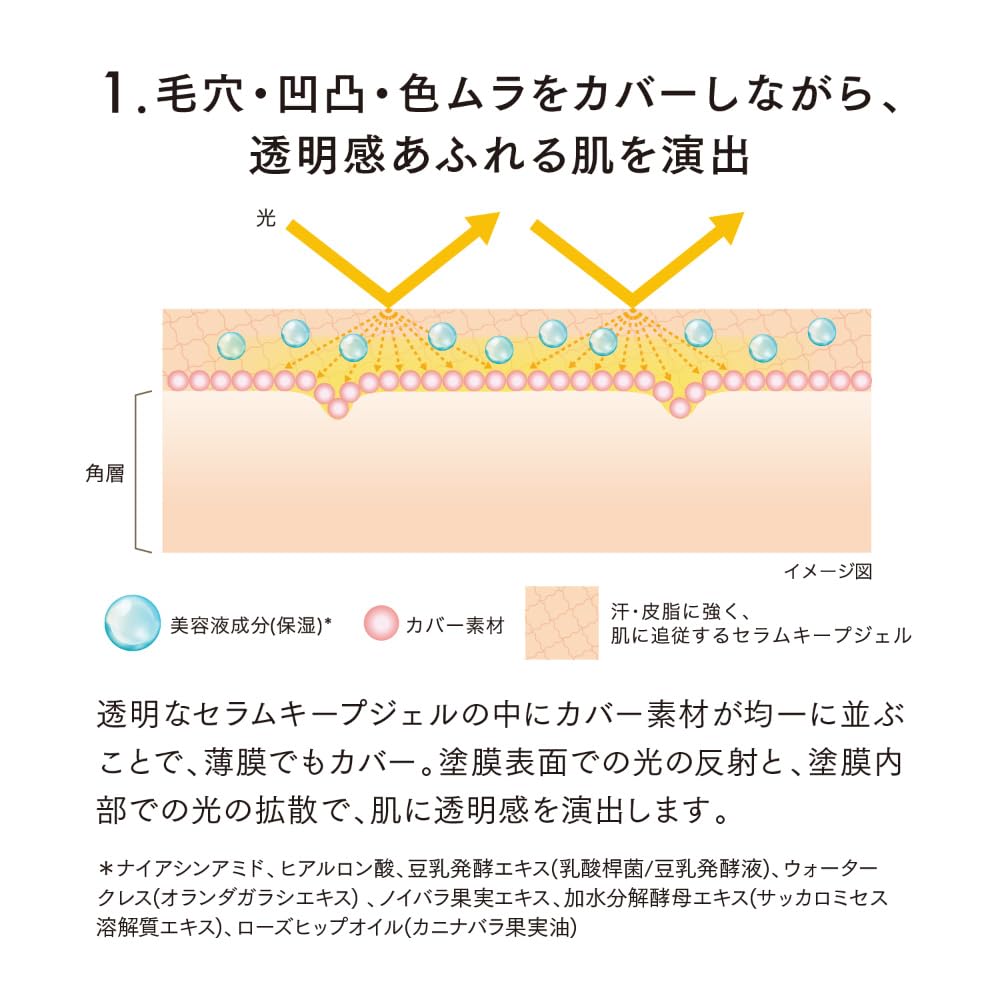 LUNASOL Radiant Flow Mesh Compact N1 Foundation 12g SPF17 PA++ Serum Gel Foundation: Provides Excellent Coverage, Long-lasting Tone-up Effect, and Moi