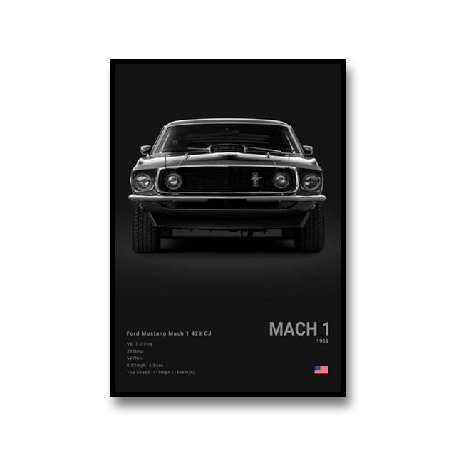 Famous Cars DEMON MACH 1 Canvas Wall Art Print Poster NSX TYPE R Decorative Mural Modern Home Decor Birthday Gift Unframed