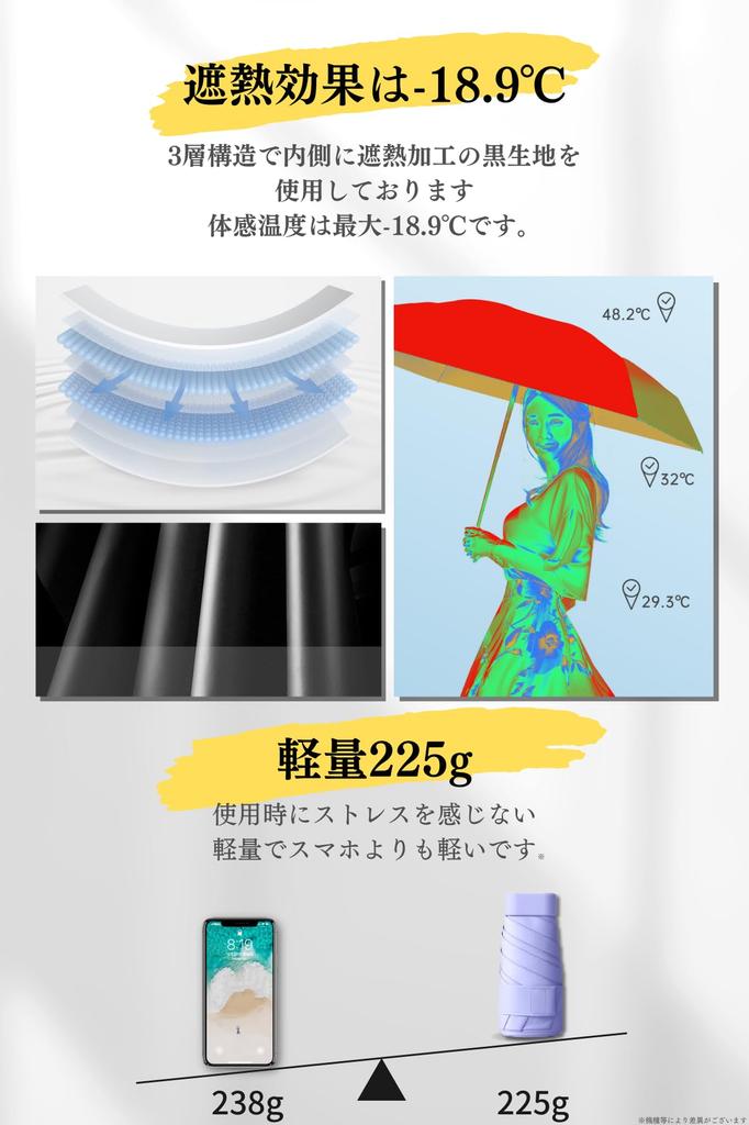 Prv Folding Umbrella with Storage 15cm Suitable for Sun and Large Stays Cools UV Light Heat Folding Umbrella for Men and Women Case, (Folded)