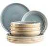 Maser Candy Blue Dinner Set, 8 Pieces (935525)