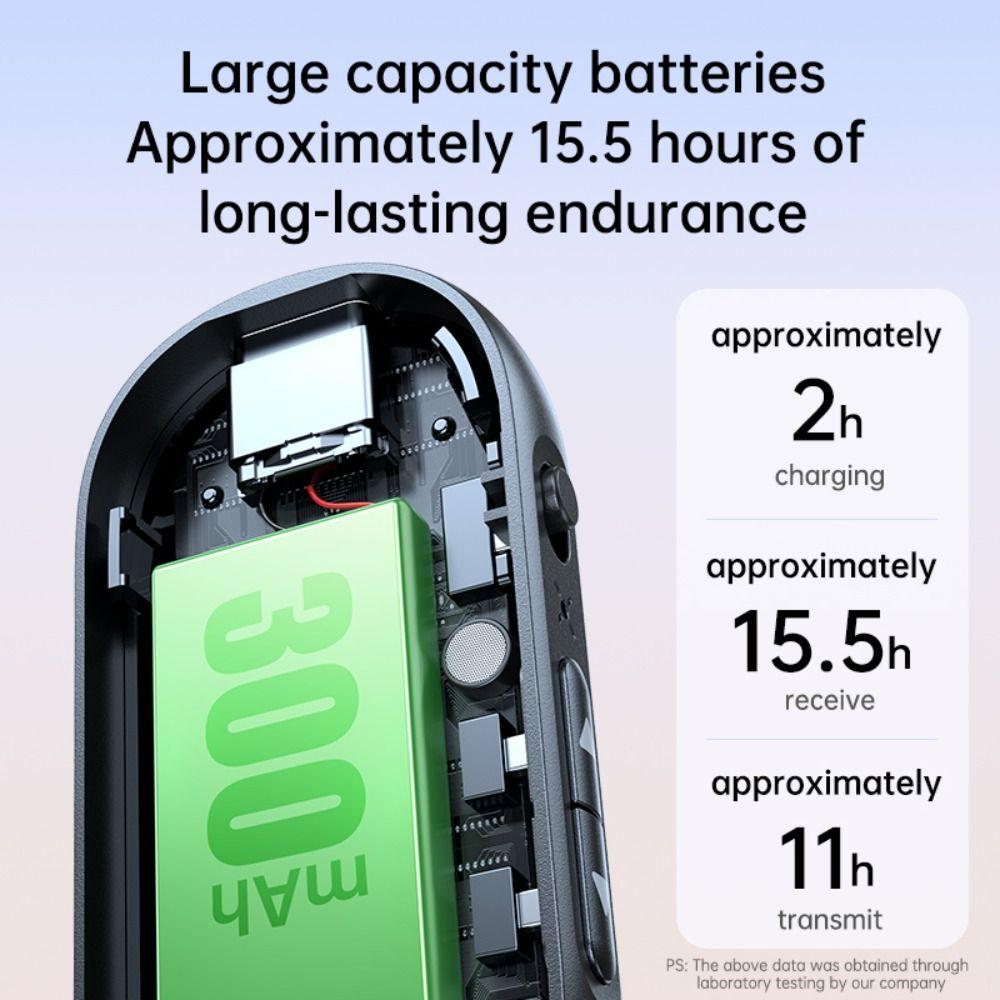 2 in 1 Wireless Audio Adapter Stereo Music Bluetooth 5.4 Receiver Transmitter 2024