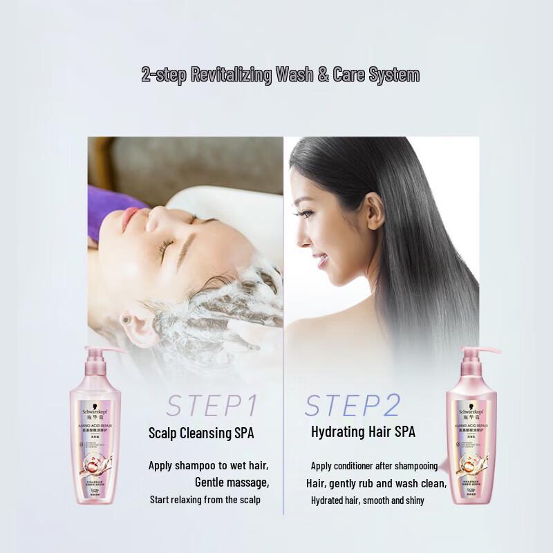 Schwarzkopf Amino Acid Repair Conditioner & Anti-Breakage Mask Set