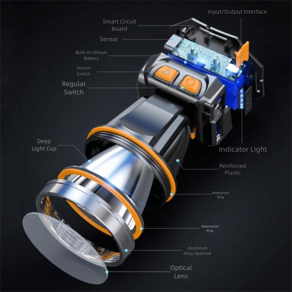 Waterproof Multifunctional Headlamp Adjustable Strong Light Flashlight  Outdoor Camping