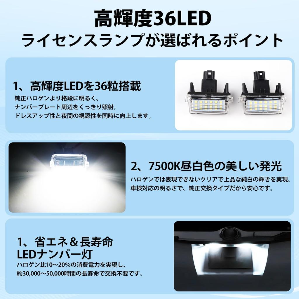 Jiooy Toyota 80 Voxy Noah 80 Series Number Light Esquire