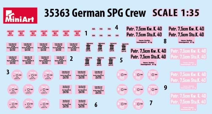 Miniart Scale German SPG Crew of Plastic Model Kit MA35363 1/35 (Set 4)